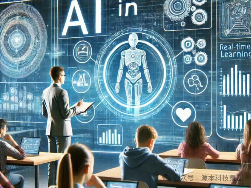 艾弗森贝博ballbet官网科技-本科生掌握大数据、云原生、AI-竞赛保研求职的“超车秘籍”来了！